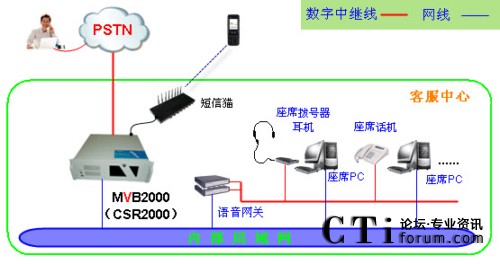 (sh)^(xin)·ϵy(tng)Ҙ(gu)D