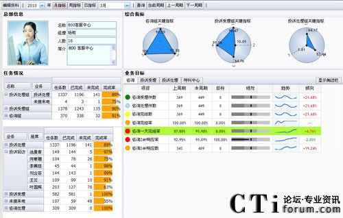 MC-CRM͑Pϵϵy(tng)