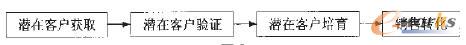 ڿ͑(h)N(xio)D(zhun)^(gu)
